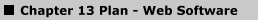 Chapter 13 Plan - Web Software